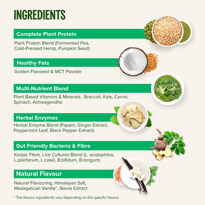 Xavost® All-in-One Meal